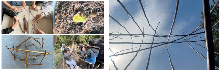 Das K(ei)m-Konstrukt mit der 6bg